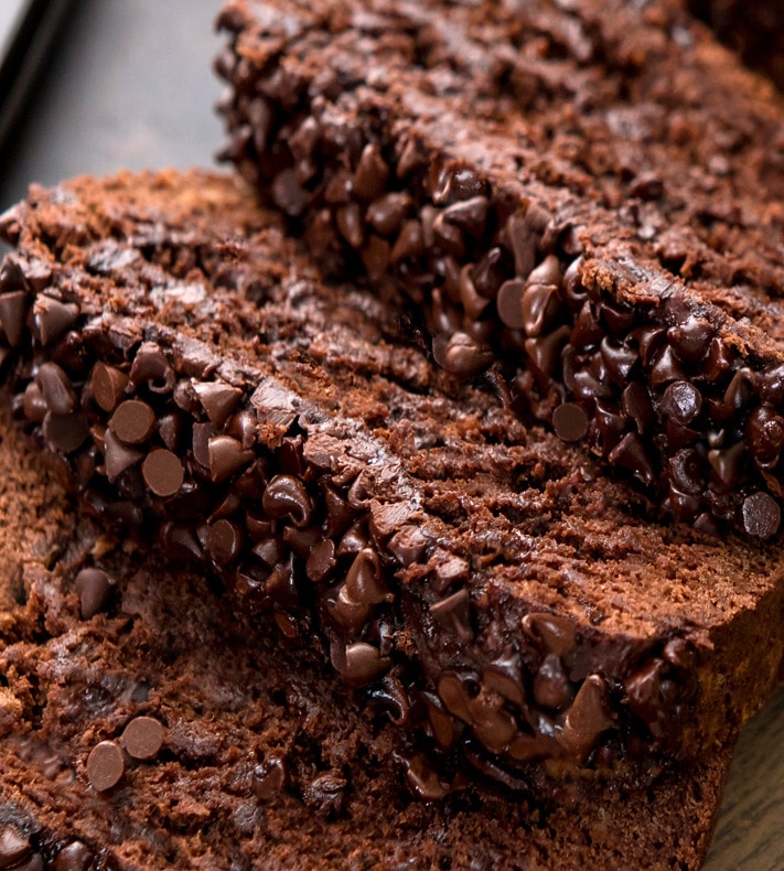 Chocolate Banana Bread Chocolate Banana Bread